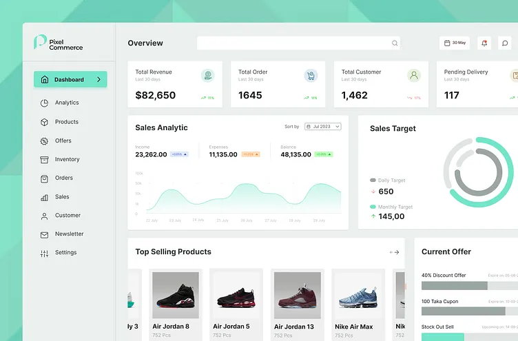 Dashboard UI design - Sleek Ecommerce Admin Dashboard UI Design by Ashiqur Rahman on ...