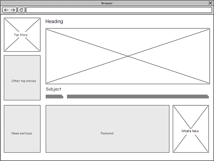 Website layout wireframe - Website Design