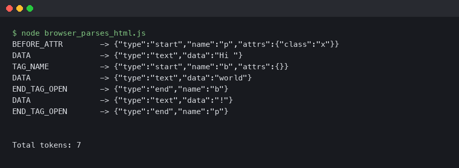 Terminal output for How the Browser Parses HTML Tokens: A Walkthrough of the Tokenizer State Machine